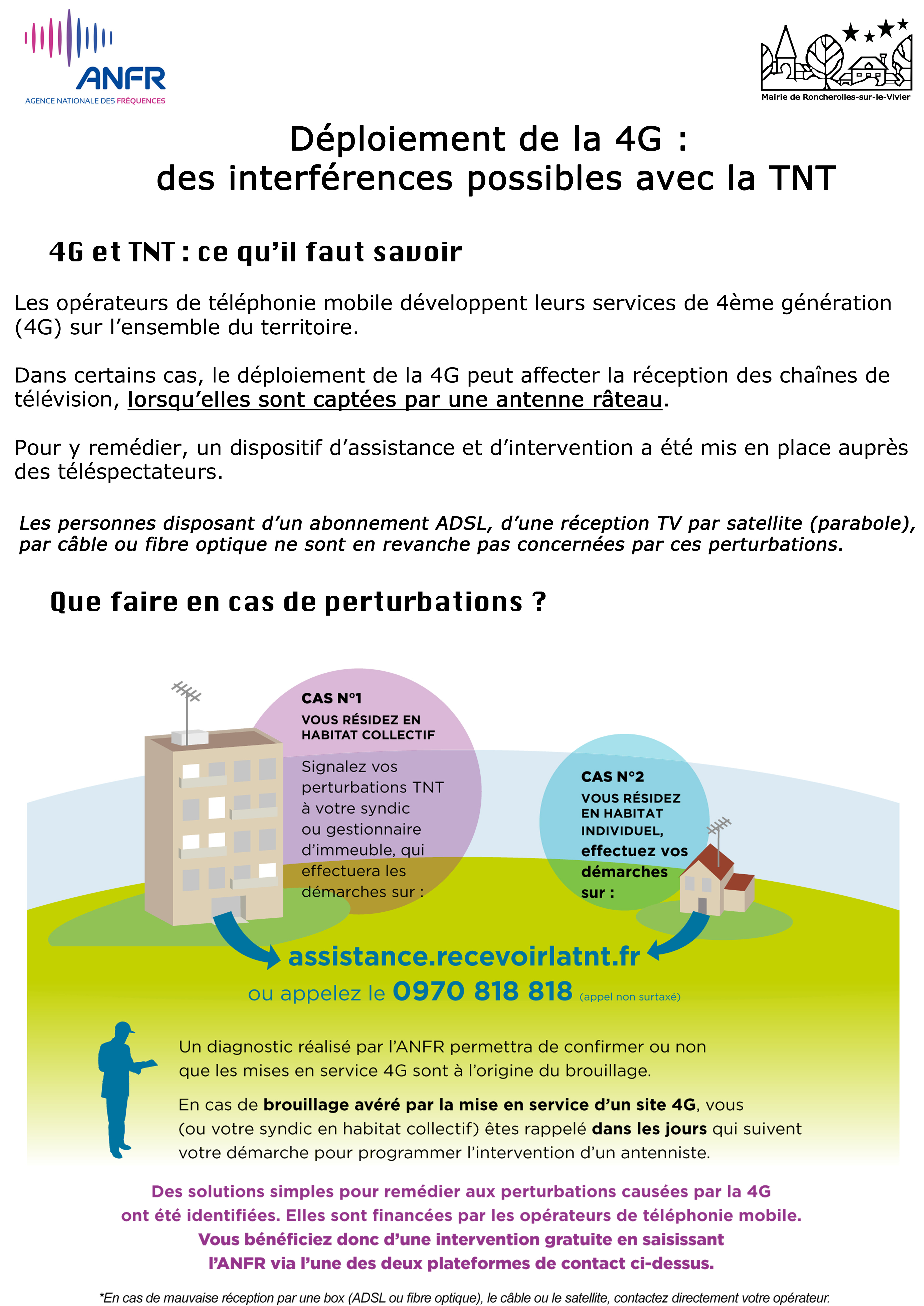 ANFR